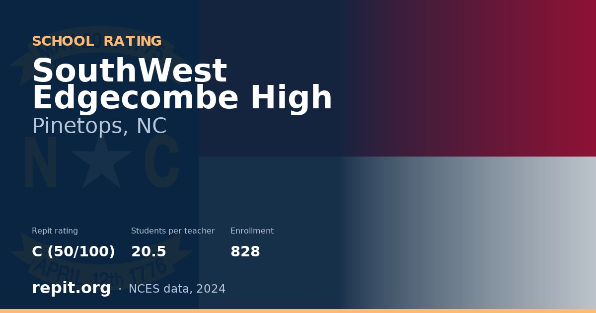 SouthWest Edgecombe High, Pinetops, NC — Repit school rating C (50/100)