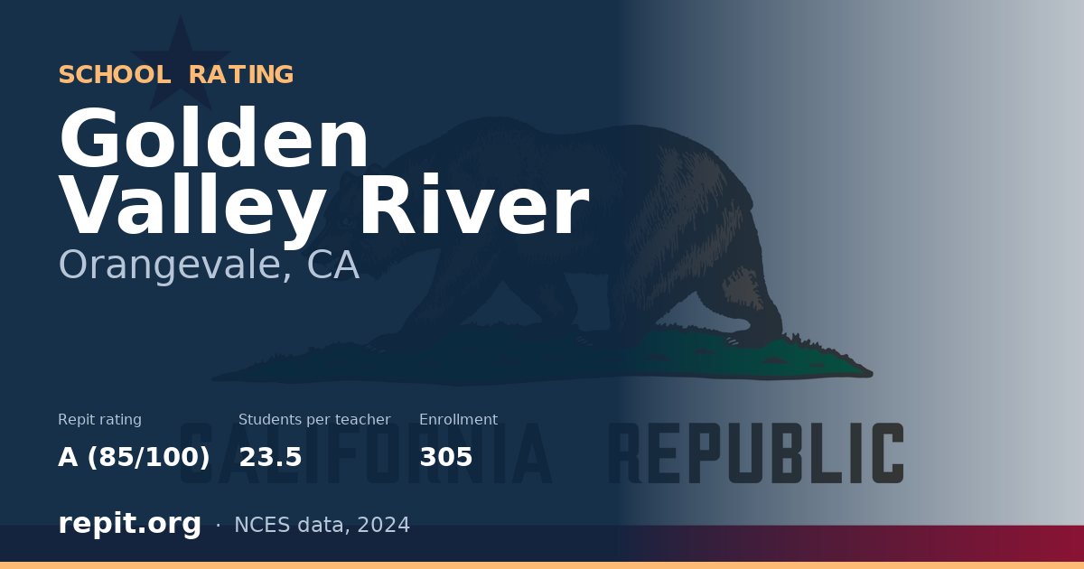 Golden Valley River, Orangevale, CA — Repit school rating A (85/100)