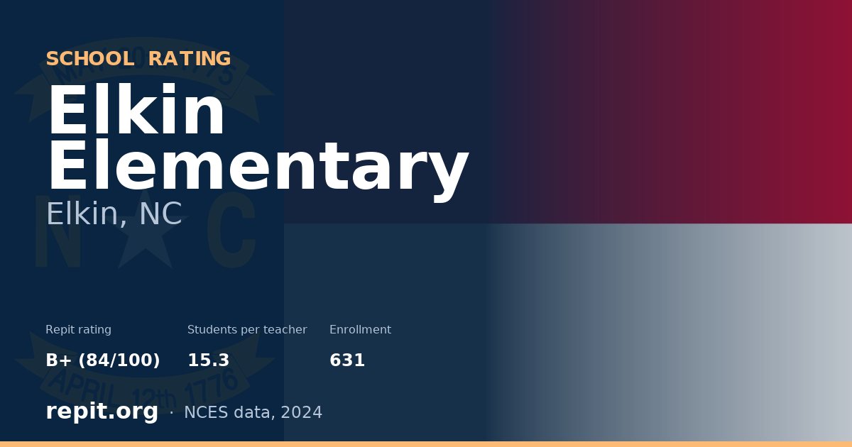 Elkin Elementary, Elkin, NC — Repit school rating B+ (84/100)