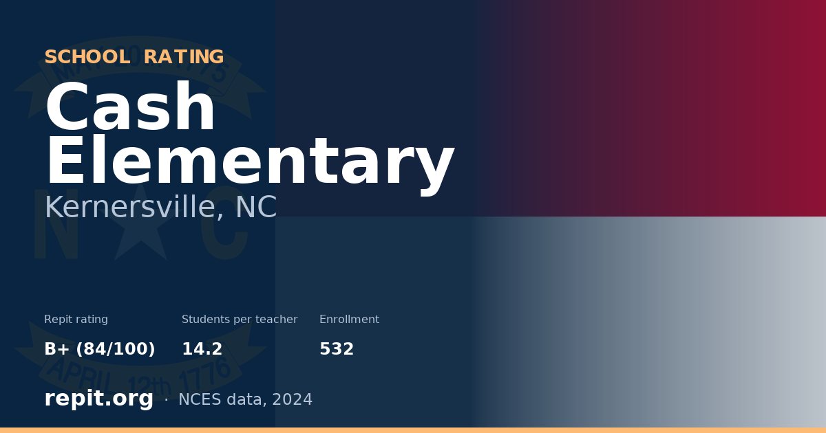 Cash Elementary, Kernersville, NC — Repit school rating B+ (84/100)