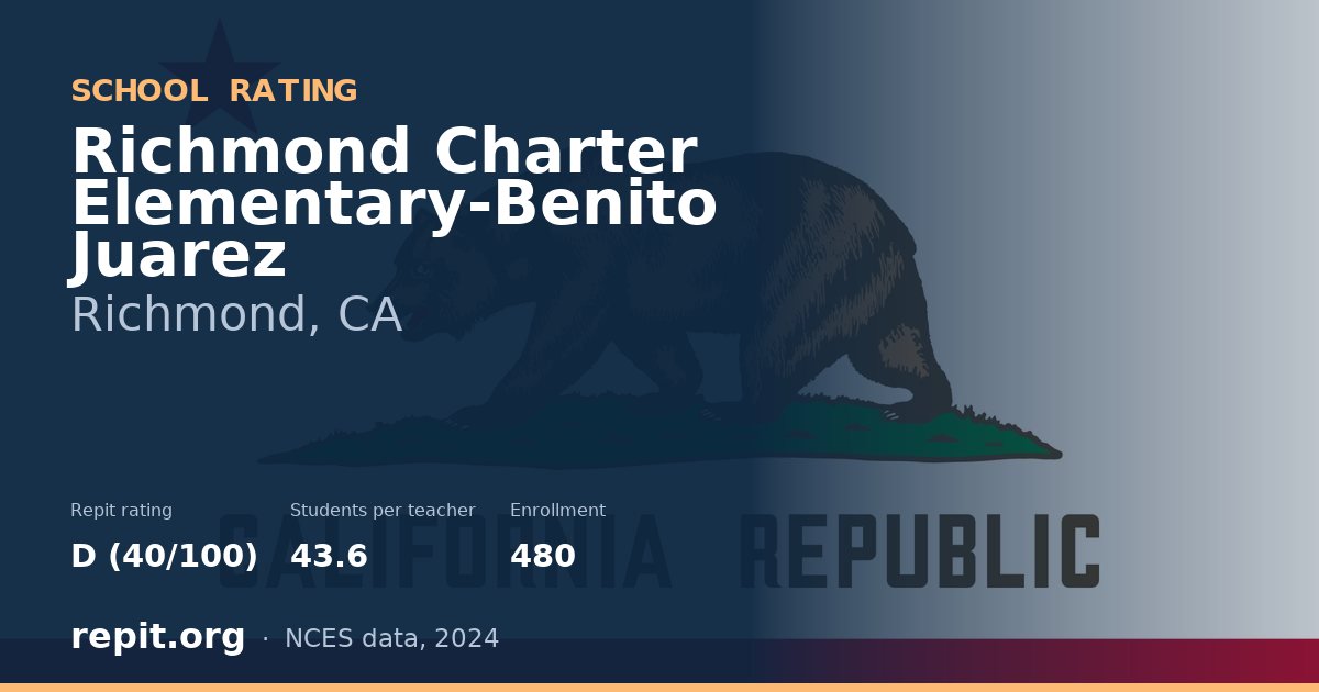 Richmond Charter Elementary-Benito Juarez, Richmond, CA — Repit school rating D (40/100)