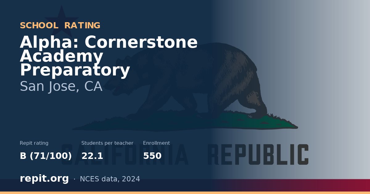 Alpha: Cornerstone Academy Preparatory, San Jose, CA — Repit school rating B (71/100)
