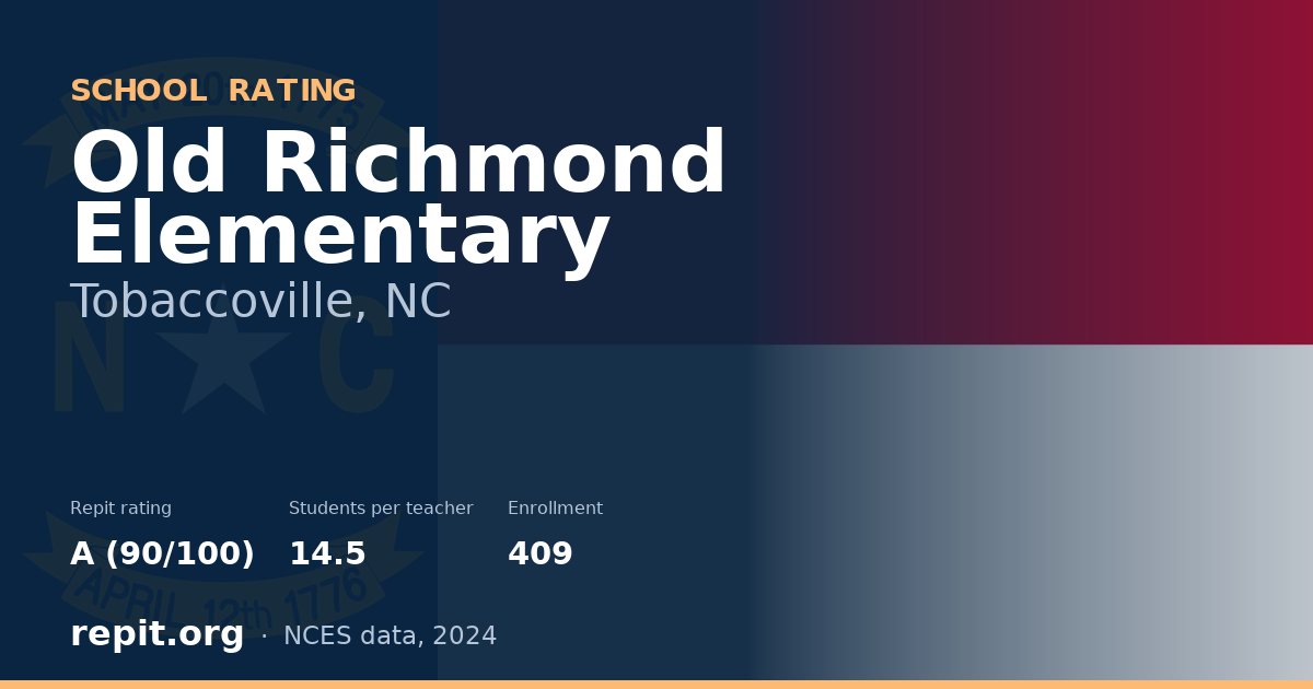 Old Richmond Elementary, Tobaccoville, NC — Repit school rating A (90/100)