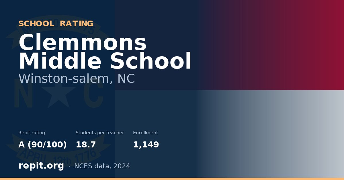 Clemmons Middle School, Winston-salem, NC — Repit school rating A (90/100)