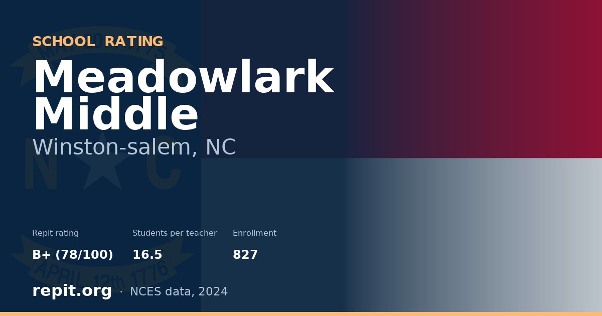 Meadowlark Middle, Winston-salem, NC — Repit school rating B+ (78/100)