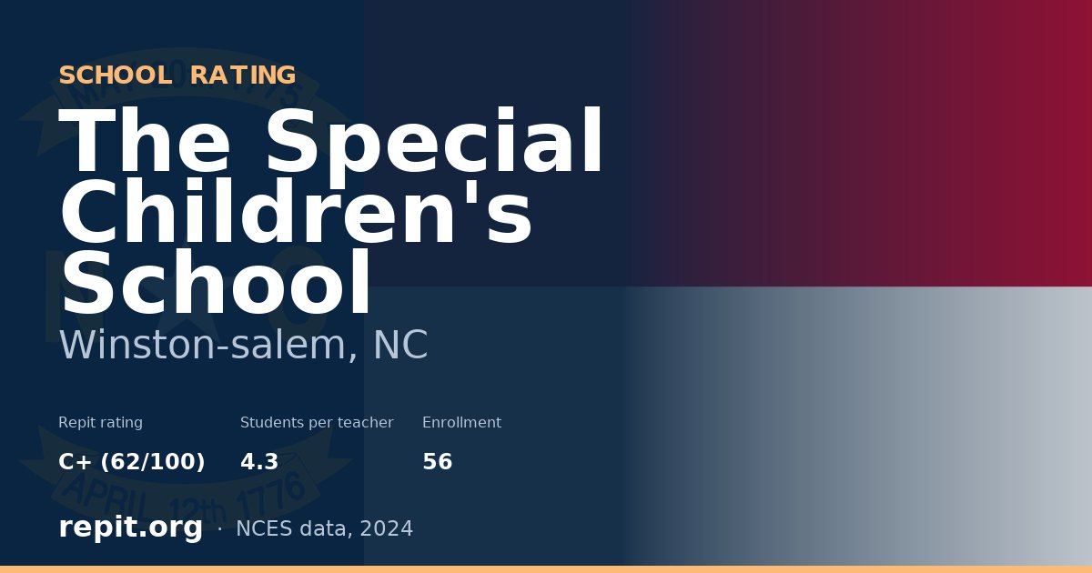 The Special Children's School, Winston-salem, NC — Repit school rating C+ (62/100)