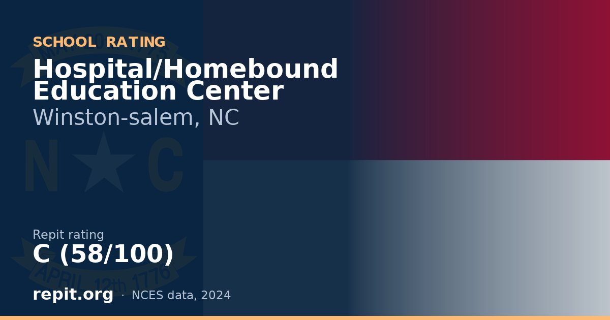 Hospital/Homebound Education Center, Winston-salem, NC — Repit school rating C (58/100)