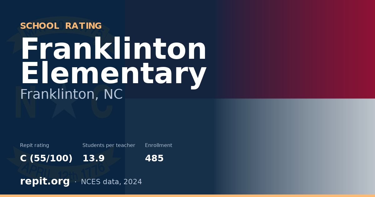 Franklinton Elementary, Franklinton, NC — Repit school rating C (55/100)
