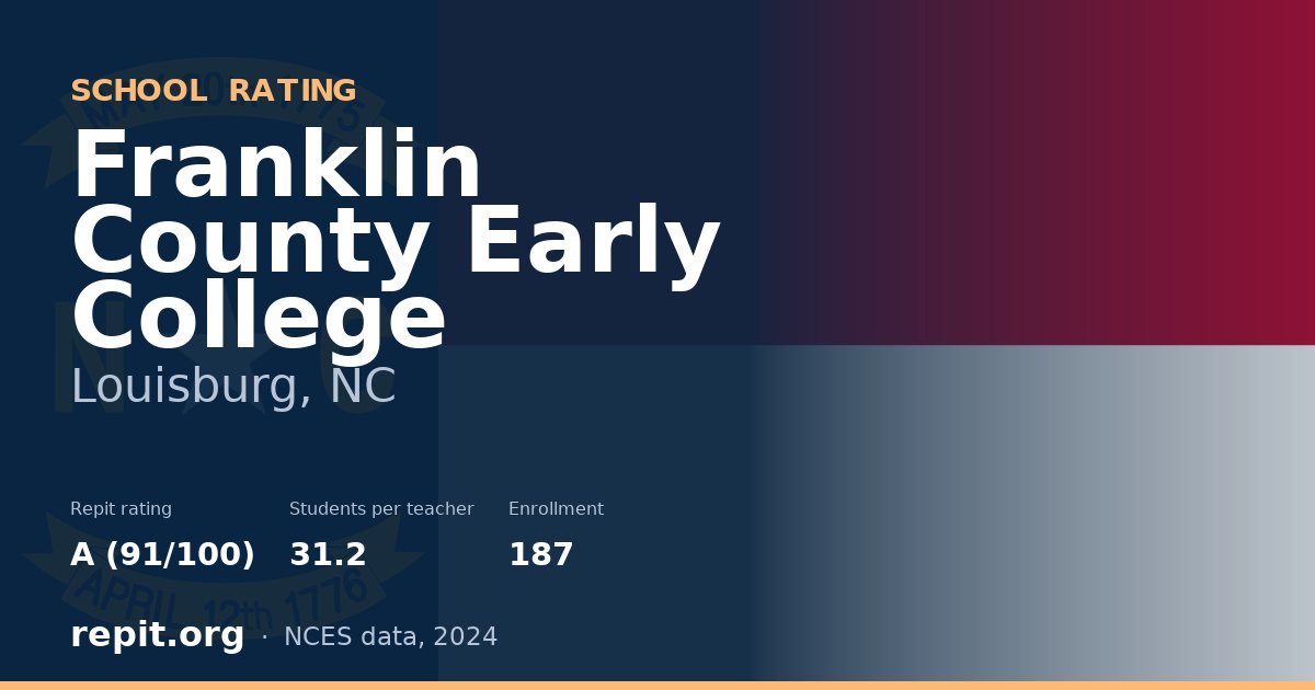 Franklin County Early College, Louisburg, NC — Repit school rating A (91/100)