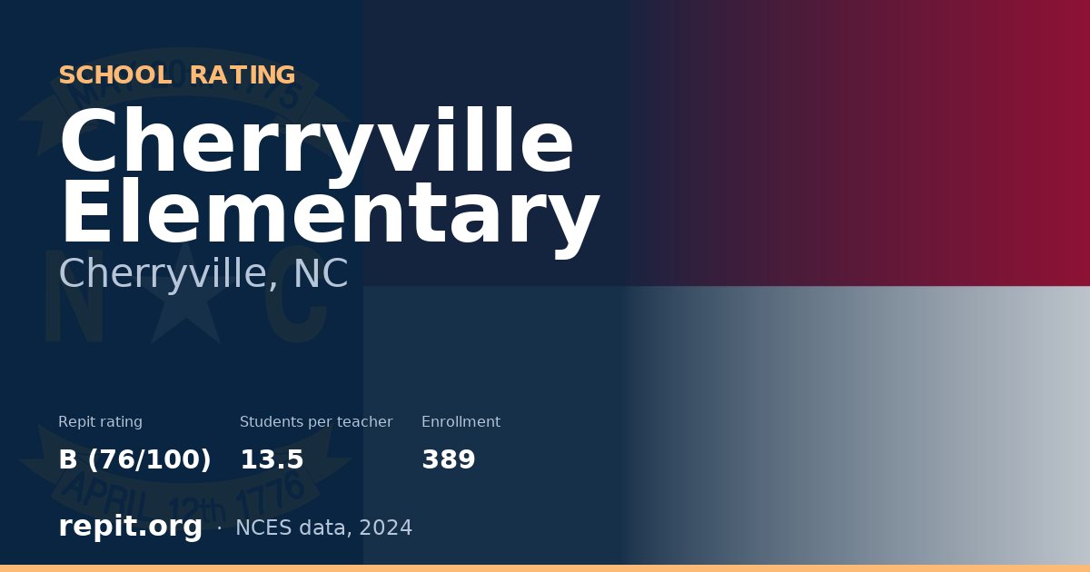 Cherryville Elementary, Cherryville, NC — Repit school rating B (76/100)
