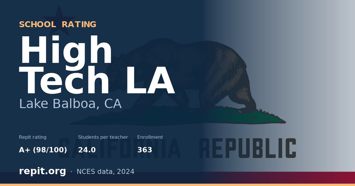 High Tech LA, Lake Balboa, CA — Repit school rating A+ (98/100)