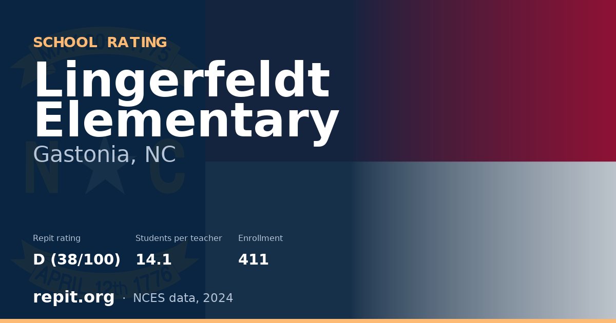 Lingerfeldt Elementary, Gastonia, NC — Repit school rating D (38/100)