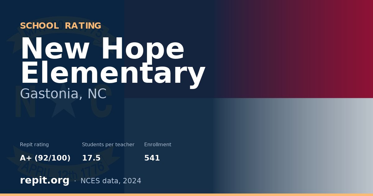 New Hope Elementary, Gastonia, NC — Repit school rating A+ (92/100)