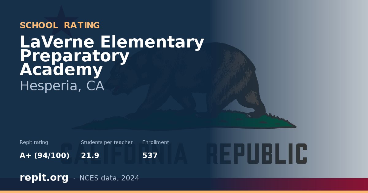 LaVerne Elementary Preparatory Academy, Hesperia, CA — Repit school rating A+ (94/100)