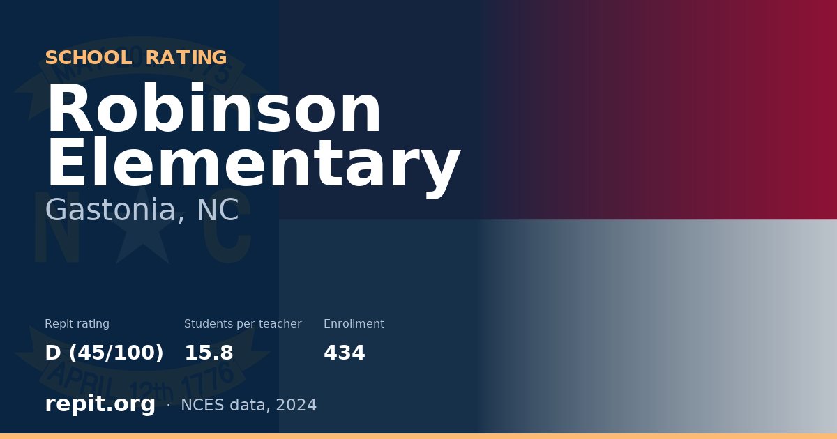 Robinson Elementary, Gastonia, NC — Repit school rating D (45/100)