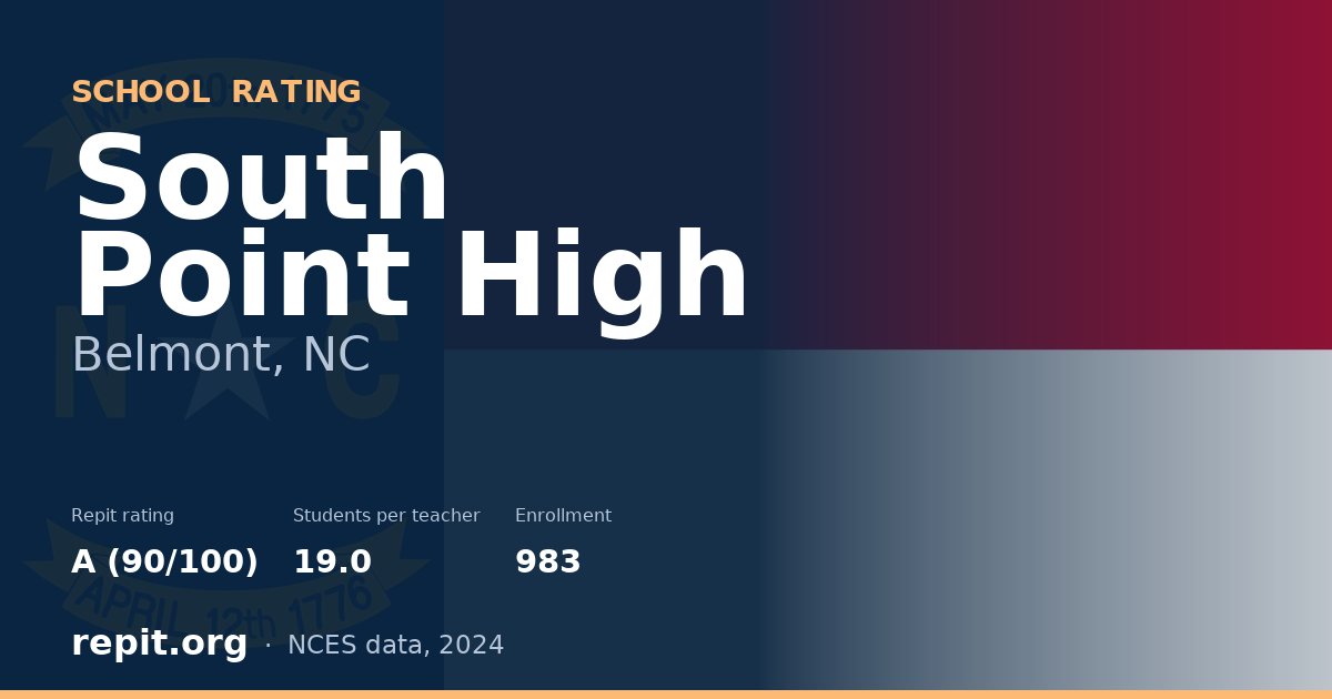 South Point High, Belmont, NC — Repit school rating A (90/100)