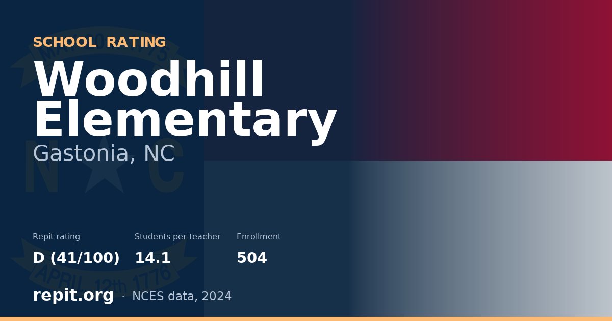 Woodhill Elementary, Gastonia, NC — Repit school rating D (41/100)
