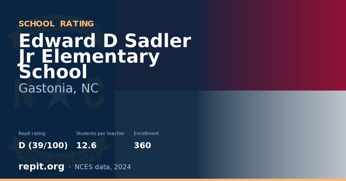 Edward D Sadler Jr Elementary School, Gastonia, NC — Repit school rating D (39/100)