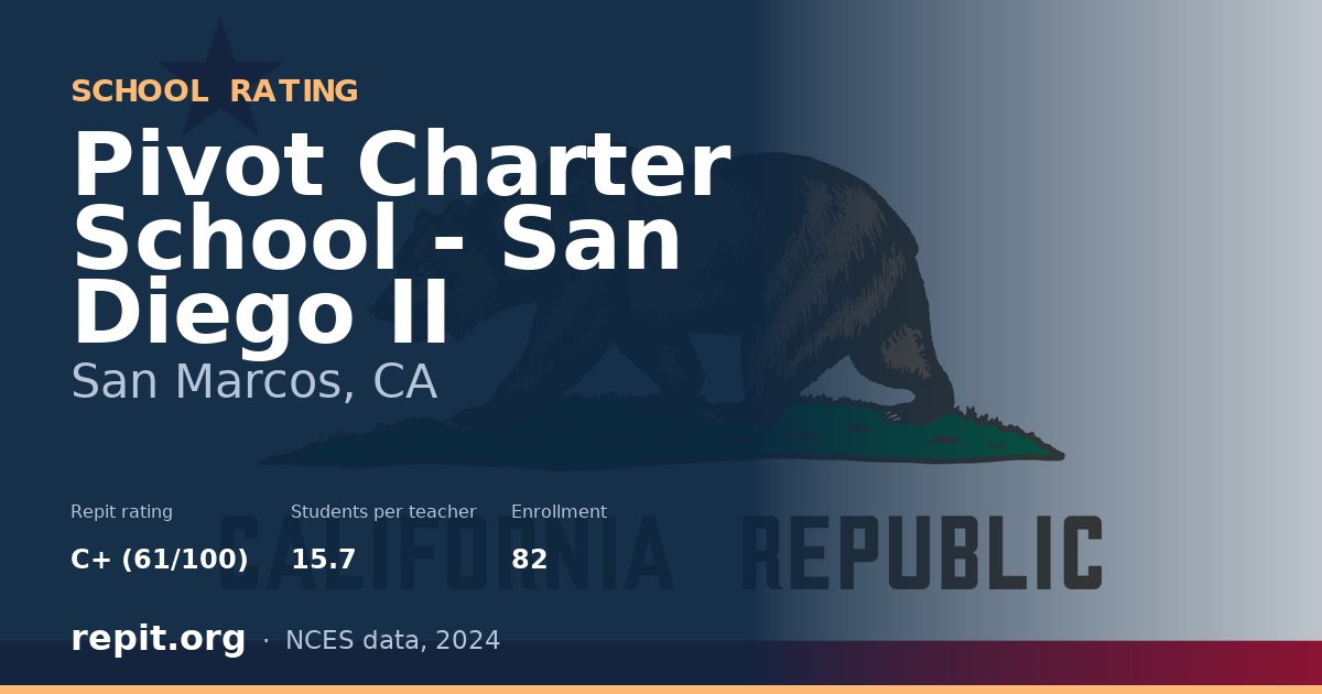 Pivot Charter School - San Diego II, San Marcos, CA — Repit school rating C+ (61/100)