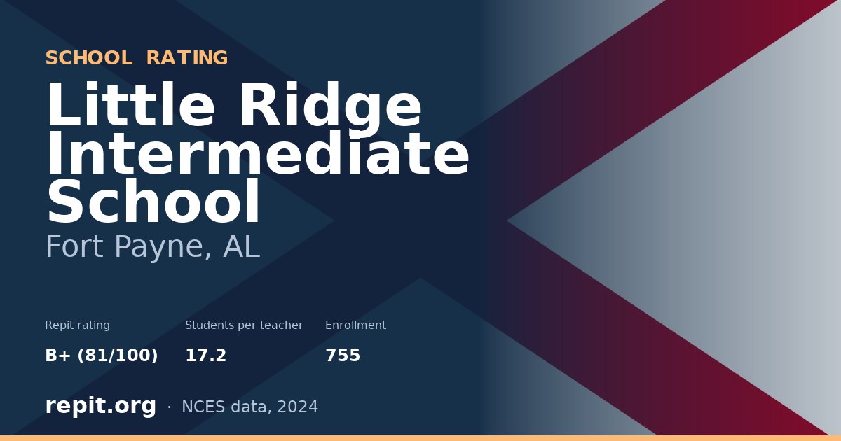 Little Ridge Intermediate School, Fort Payne, AL — Repit school rating B+ (81/100)