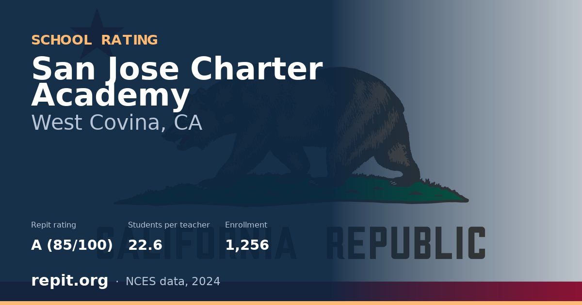 San Jose Charter Academy, West Covina, CA — Repit school rating A (85/100)