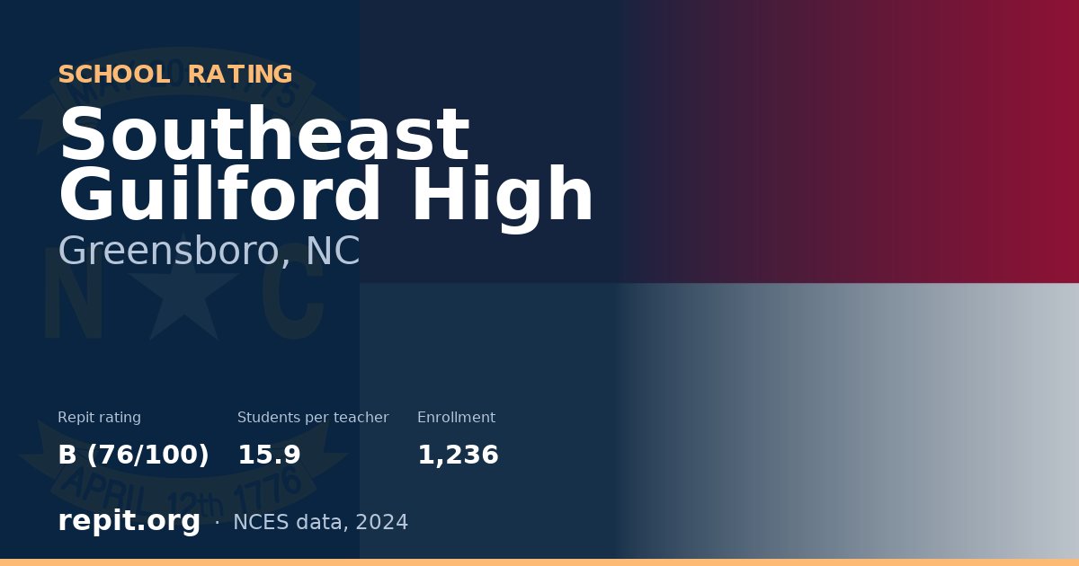 Southeast Guilford High, Greensboro, NC — Repit school rating B (76/100)