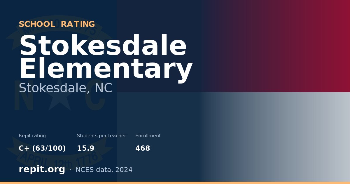 Stokesdale Elementary, Stokesdale, NC — Repit school rating C+ (63/100)