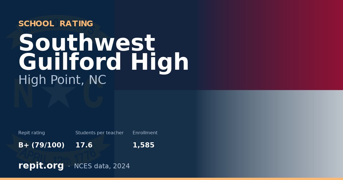 Southwest Guilford High, High Point, NC — Repit school rating B+ (79/100)