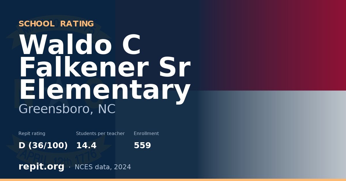 Waldo C Falkener Sr Elementary, Greensboro, NC — Repit school rating D (36/100)