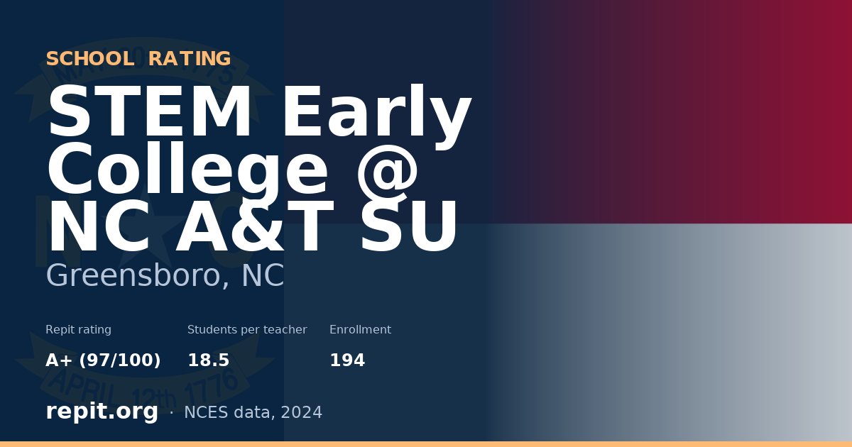 STEM Early College @ NC A&T SU, Greensboro, NC — Repit school rating A+ (97/100)