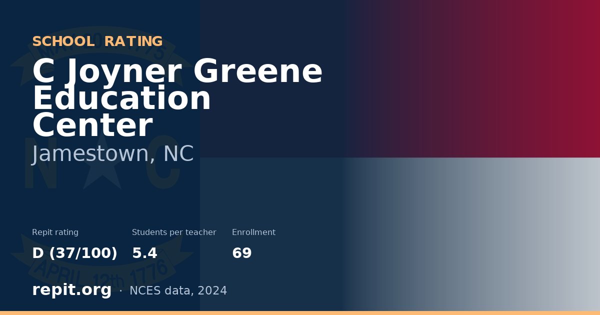 C Joyner Greene Education Center, Jamestown, NC — Repit school rating D (37/100)