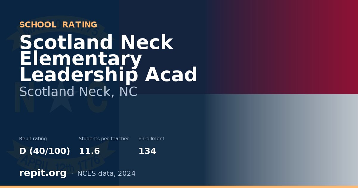 Scotland Neck Elementary Leadership Acad, Scotland Neck, NC — Repit school rating D (40/100)