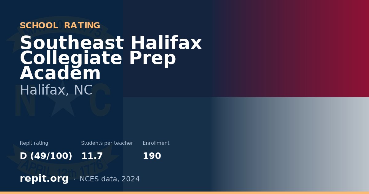 Southeast Halifax Collegiate Prep Academ, Halifax, NC — Repit school rating D (49/100)