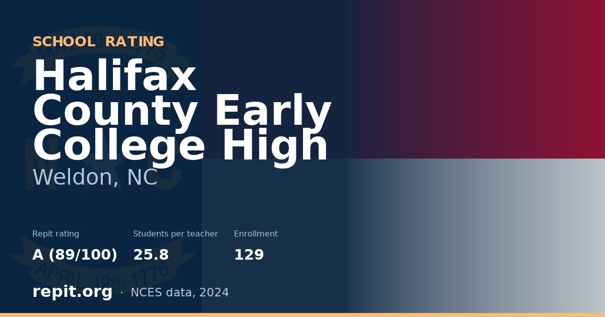 Halifax County Early College High, Weldon, NC — Repit school rating A (89/100)