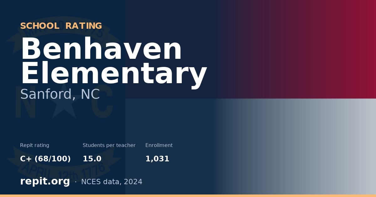 Benhaven Elementary, Sanford, NC — Repit school rating C+ (68/100)