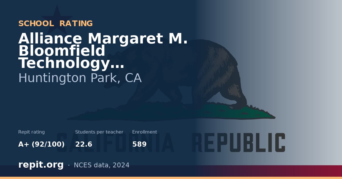 Alliance Margaret M. Bloomfield Technology Academy High, Huntington Park, CA — Repit school rating A+ (92/100)