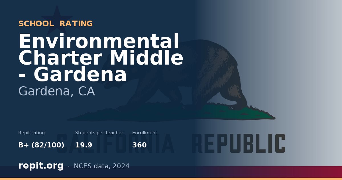 Environmental Charter Middle - Gardena, Gardena, CA — Repit school rating B+ (82/100)