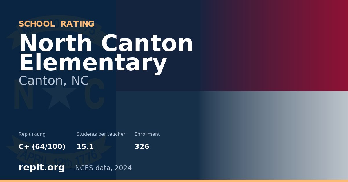 North Canton Elementary, Canton, NC — Repit school rating C+ (64/100)