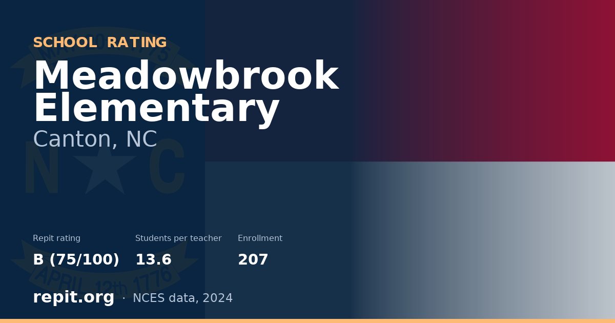 Meadowbrook Elementary, Canton, NC — Repit school rating B (75/100)