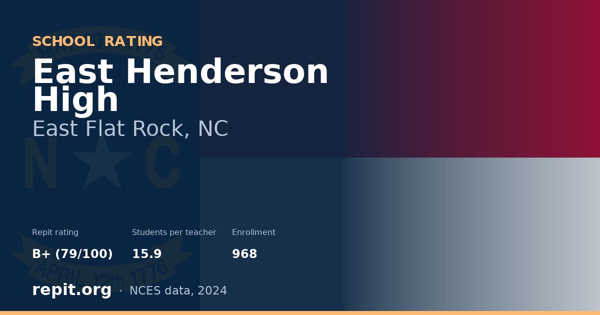 East Henderson High, East Flat Rock, NC — Repit school rating B+ (79/100)
