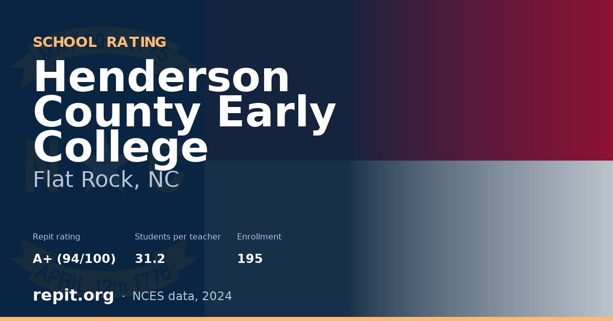 Henderson County Early College, Flat Rock, NC — Repit school rating A+ (94/100)