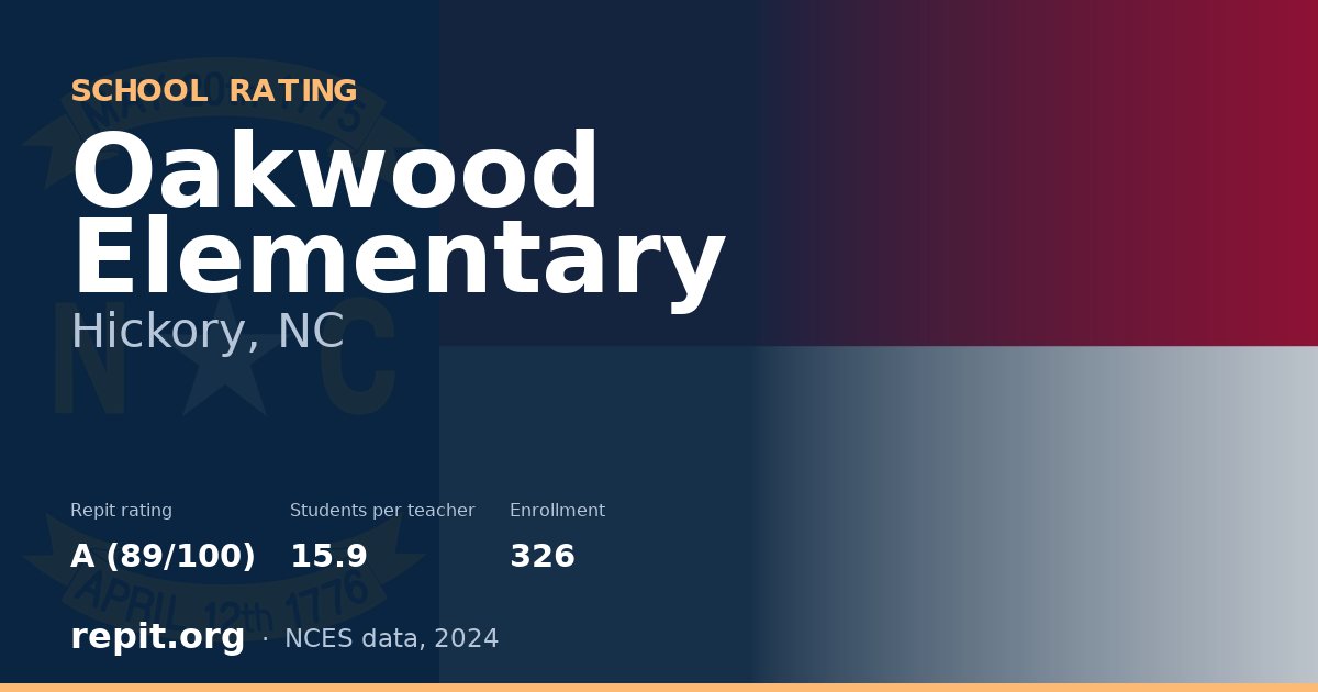 Oakwood Elementary, Hickory, NC — Repit school rating A (89/100)