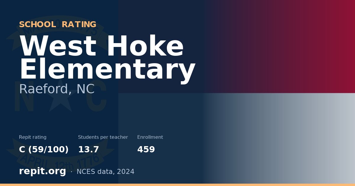 West Hoke Elementary, Raeford, NC — Repit school rating C (59/100)