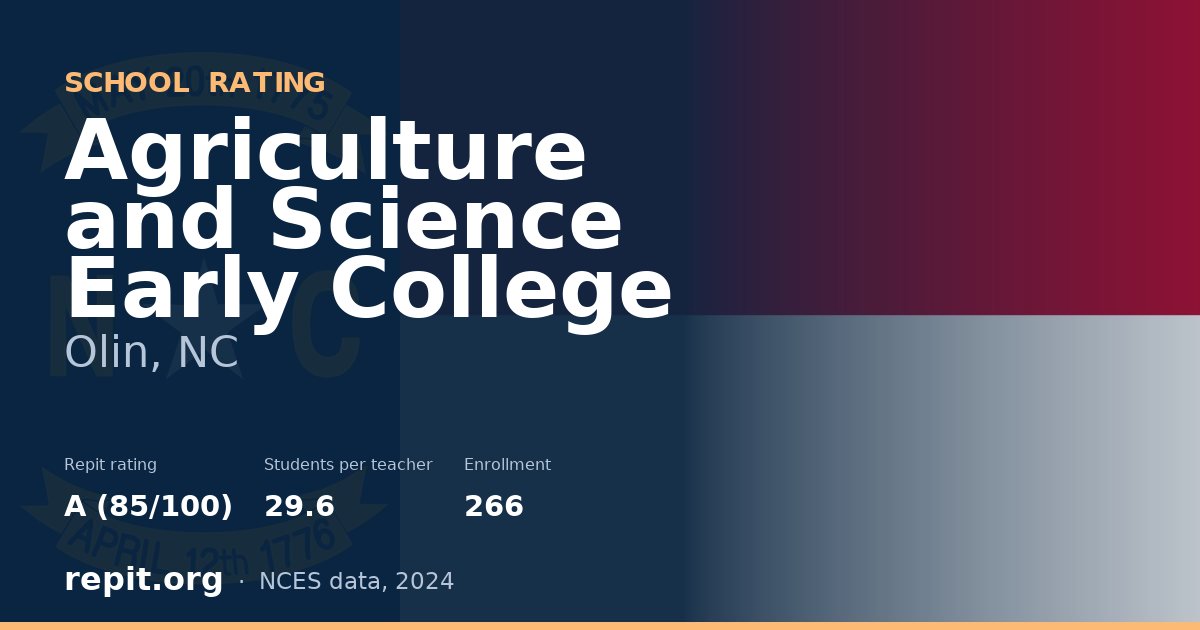 Agriculture and Science Early College, Olin, NC — Repit school rating A (85/100)