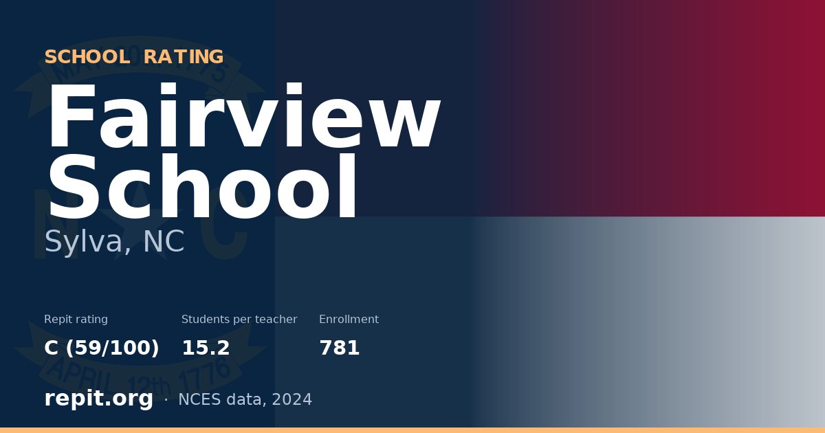 Fairview School, Sylva, NC — Repit school rating C (59/100)