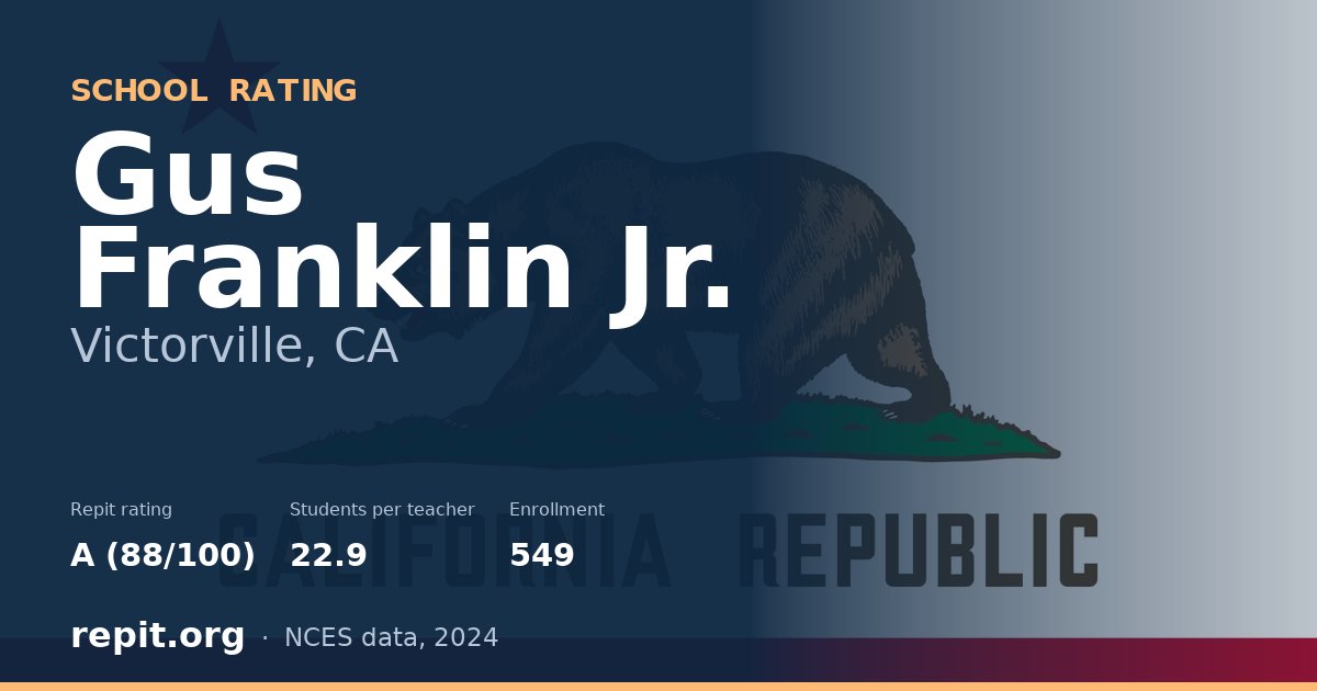 Gus Franklin Jr., Victorville, CA — Repit school rating A (88/100)