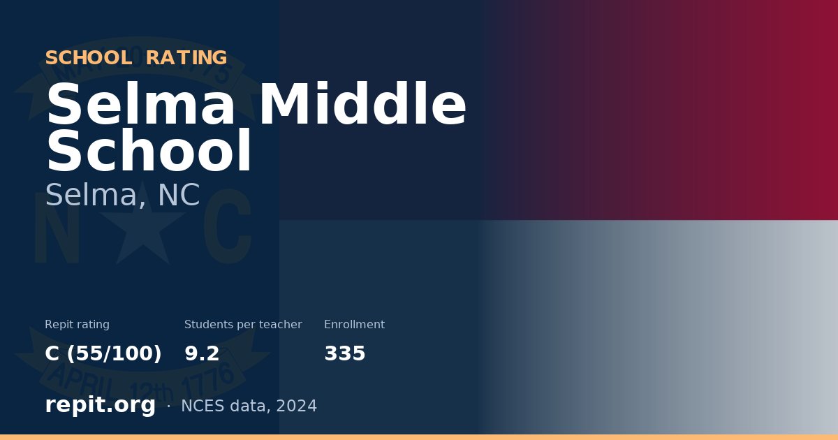 Selma Middle School, Selma, NC — Repit school rating C (55/100)