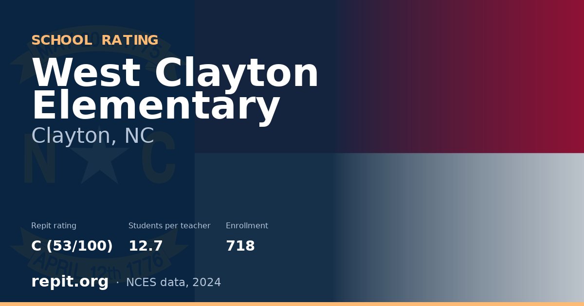 West Clayton Elementary, Clayton, NC — Repit school rating C (53/100)