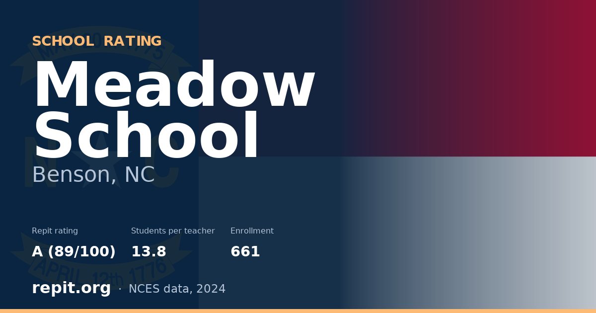 Meadow School, Benson, NC — Repit school rating A (89/100)