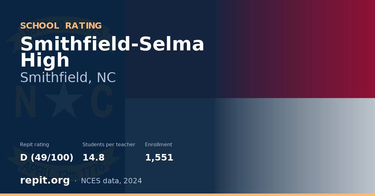 Smithfield-Selma High, Smithfield, NC — Repit school rating D (49/100)